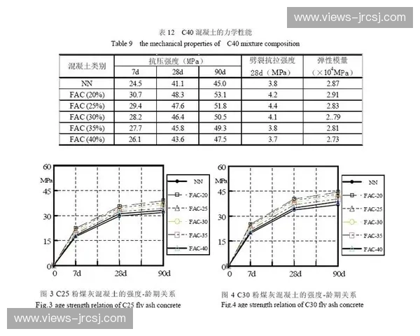 围绕对抗强度构建高效训练体系的关键要素与应用策略深化研究与实践