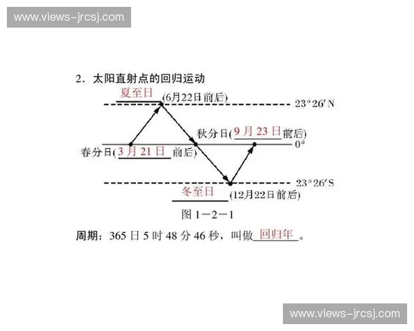 全面提升运动表现与恢复的科学运动康复计划指导方案 全面提升运动表现与恢复的科学运动康复计划指导方案