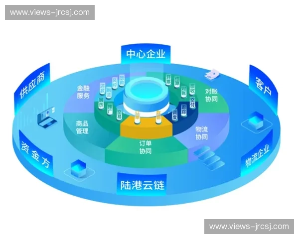 以配送体系为核心推动供应链效率与服务能力全面升级协同创新发展