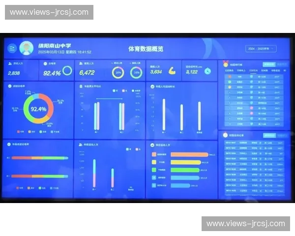 体育数据管理与分析平台的创新应用与发展趋势探讨