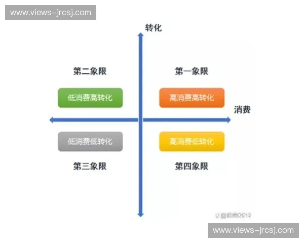 提升驾驶技术的核心秘诀 专注转弯技巧的巧妙运用与实际应用分析