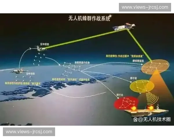以进攻形态为核心分析战略布局对现代战争的深远影响与实践应用