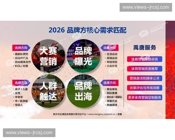 体育营销公司如何借赛事流量打造品牌增长与商业合作新模式策略路径
