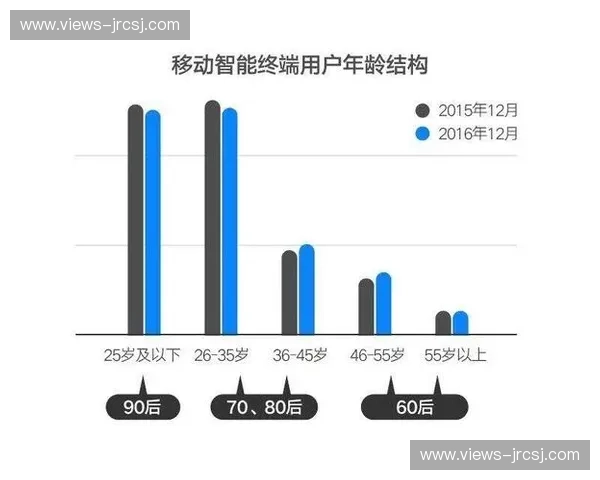 体育产业招商趋势分析与投资数据洞察报告解读 体育产业招商趋势分析与投资数据洞察报告解读